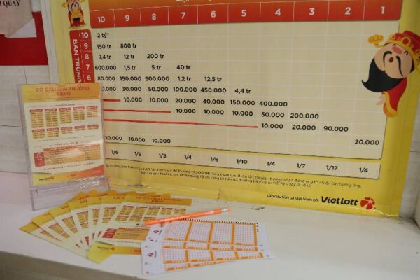 cach-choi-xo-so-keno